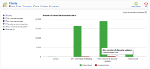 acymailing-essential-product-15