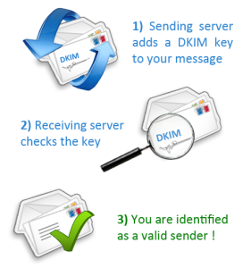 acymailing-essential-product-48